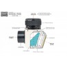 Hélioscope de Herschel Mark II Cool Ceramic coulant 50,8 mm