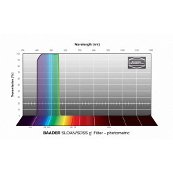 Filtre SLOAN/SDSS - G photométrique