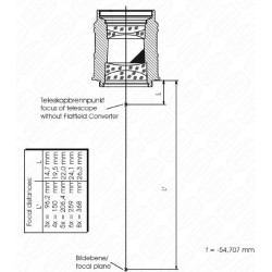 Convertisseur Flatfield Fluorite (FFC) T2